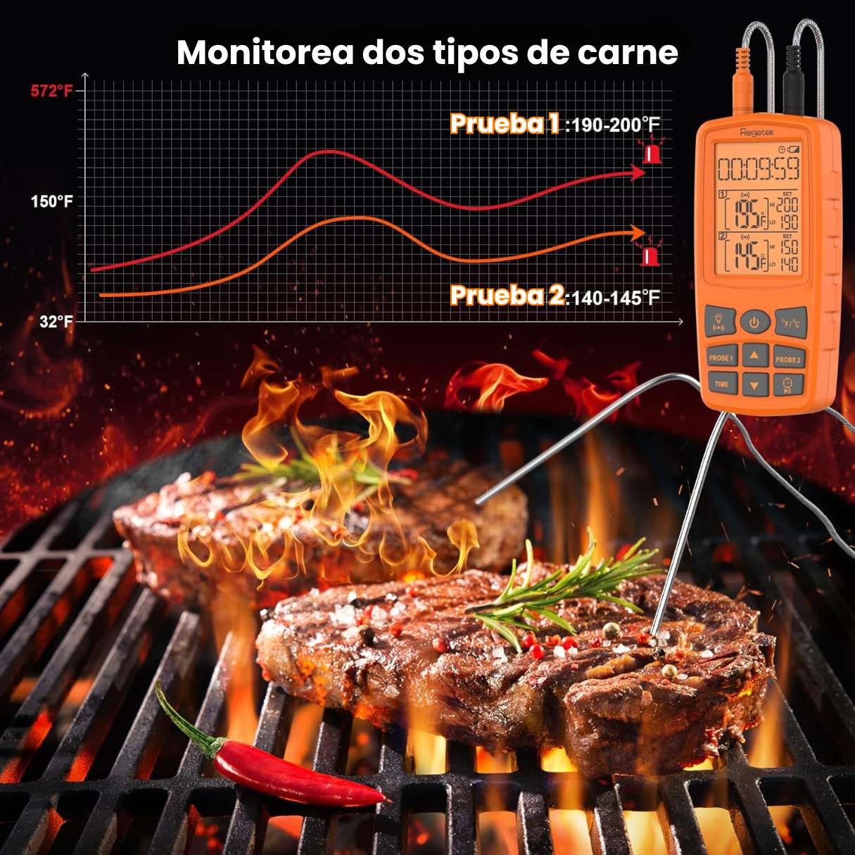 Termómetro Cocina Carne Digital Dos Sondas De Monitoreo