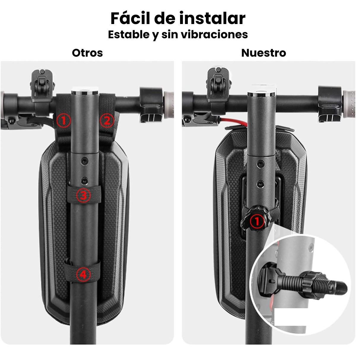 Estuche Impermeable Para Accesorios De Scooter Y Bicicleta