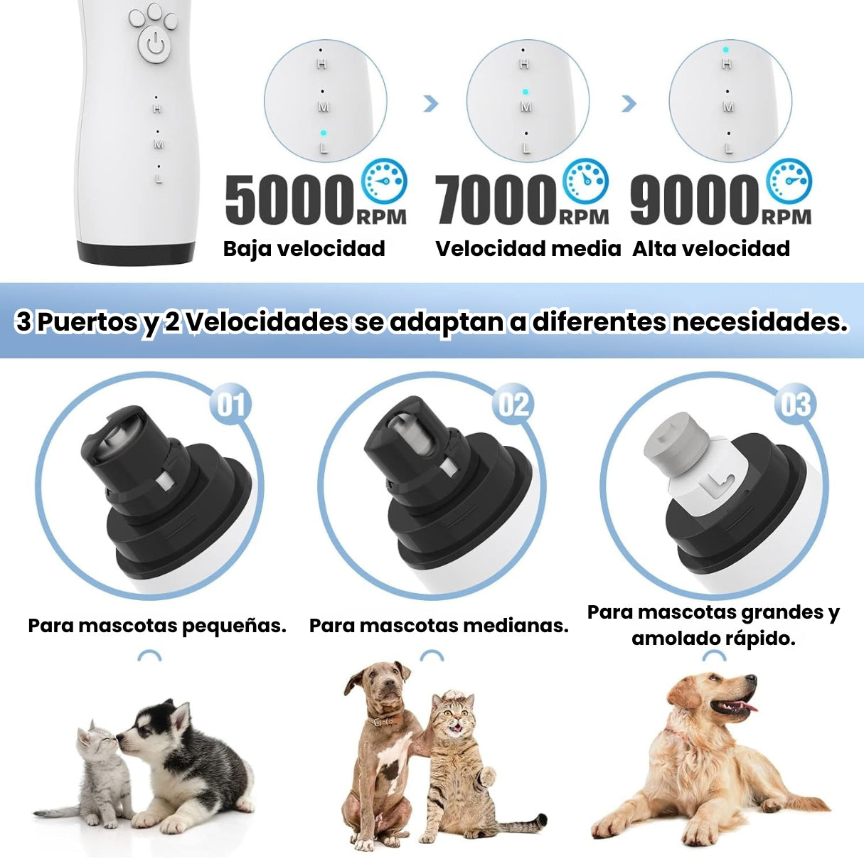 Kit Corta Uñas Y Limador Recargable Mascotas Perros y Gatos
