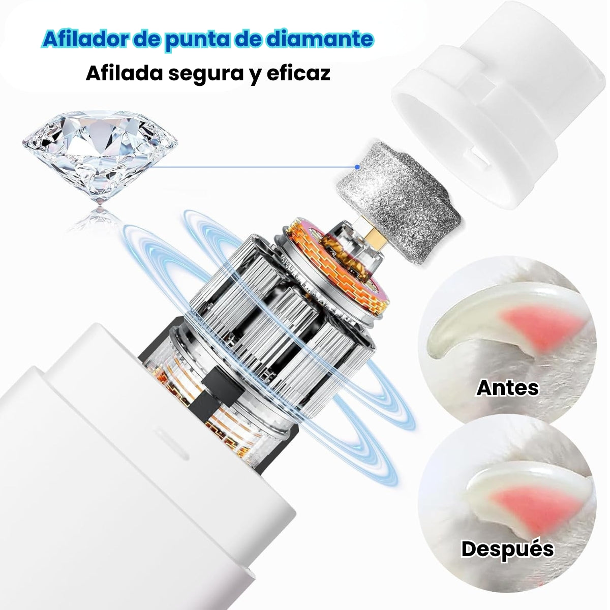 Corta Uñas de 4 Velocidades Recargable