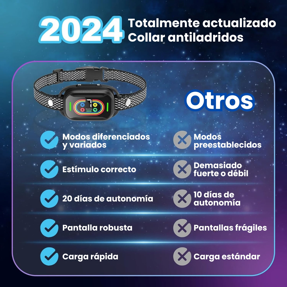 Collar Anti Ladridos Inteligente De Entrenamiento para Perros