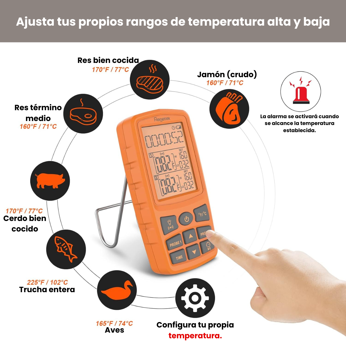 Termómetro Cocina Carne Digital Dos Sondas De Monitoreo