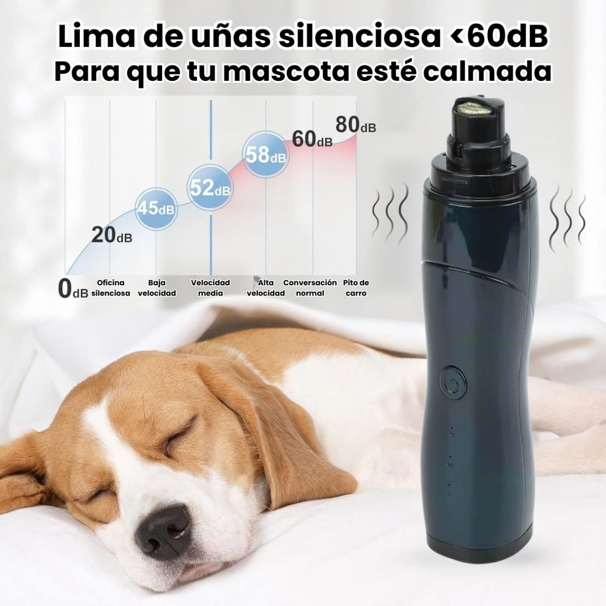 Kit Corta Uñas Y Limador Recargable Mascotas Perros y Gatos