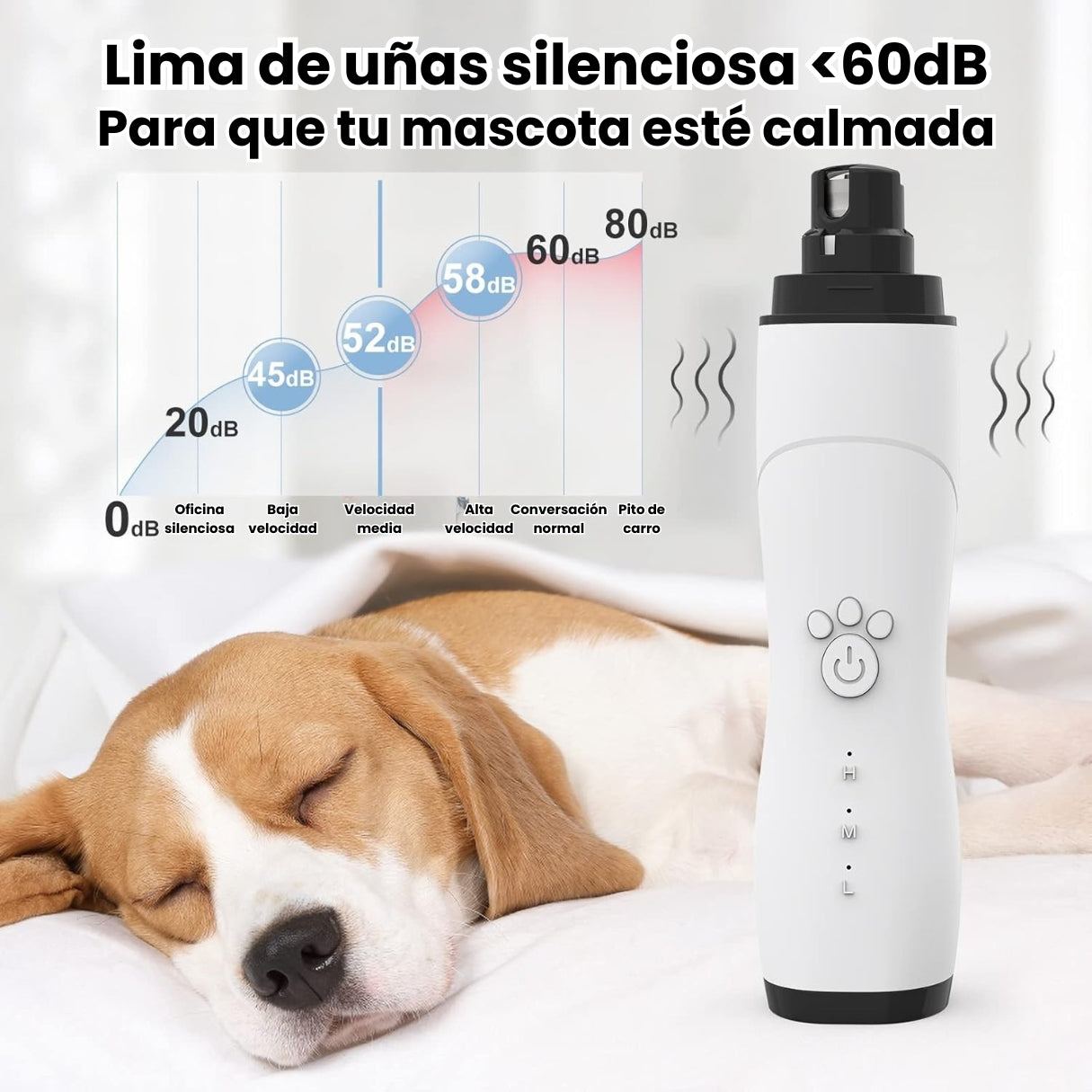 Kit Corta Uñas Y Limador Recargable Mascotas Perros y Gatos