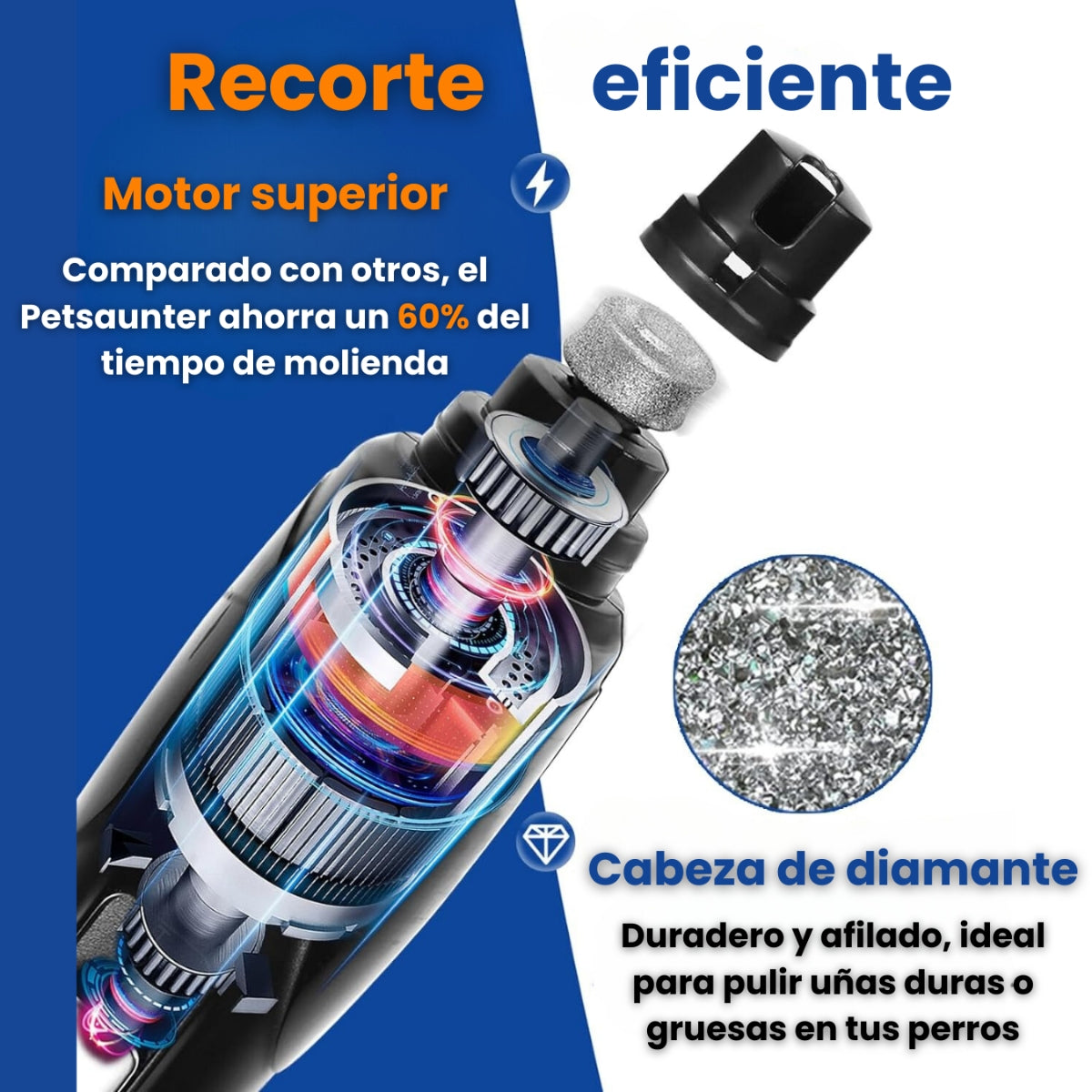 Kit Corta Uñas Y Limador Recargable Mascotas Perros y Gatos