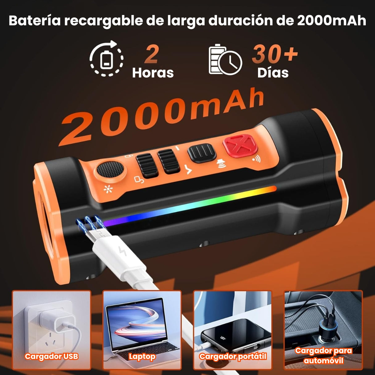 Entrenador Y Ahuyentador Ultrasónico Dispositivo De Perros