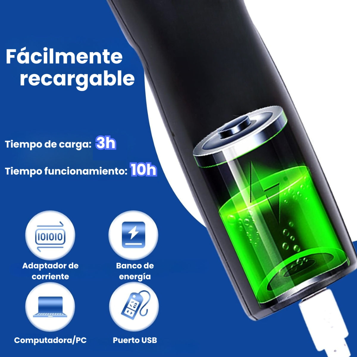 Kit Corta Uñas Y Limador Recargable Mascotas Perros y Gatos