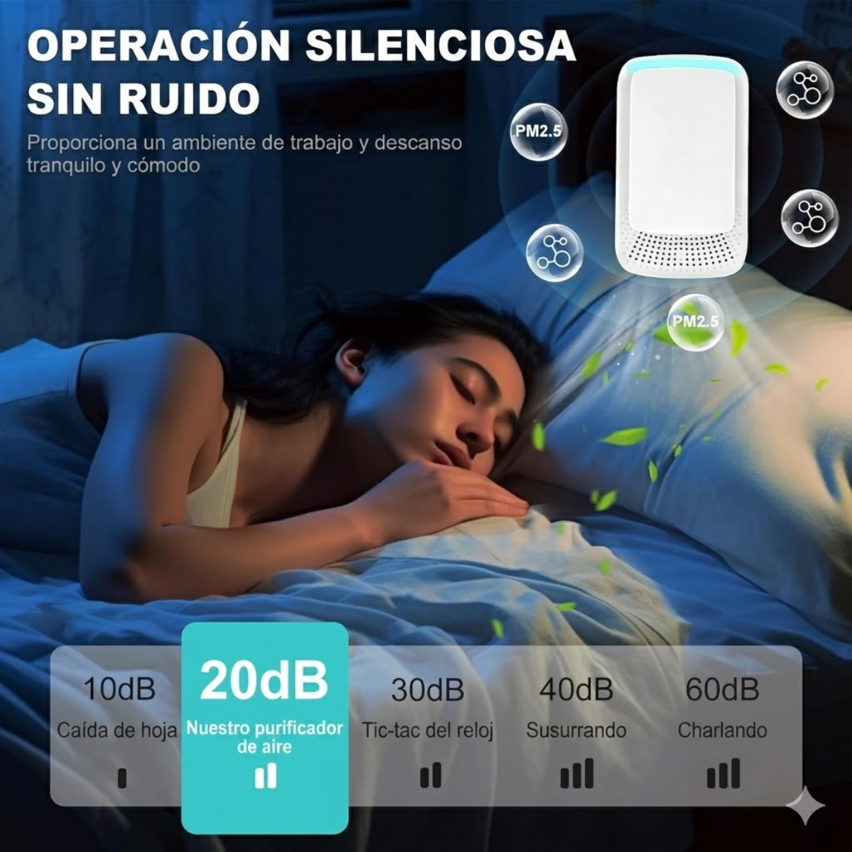Purificador De Aire Eliminador De Olores Moderno Caja Arena