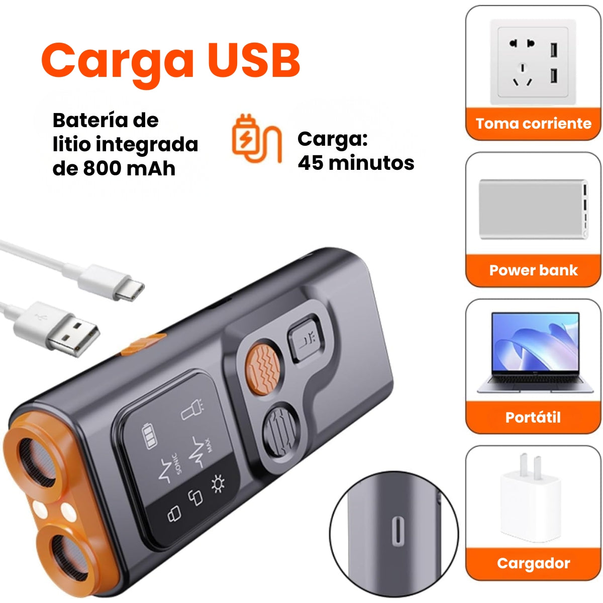 Dispositivo Ultrasónico Ahuyentador Y Entrenador De Perros