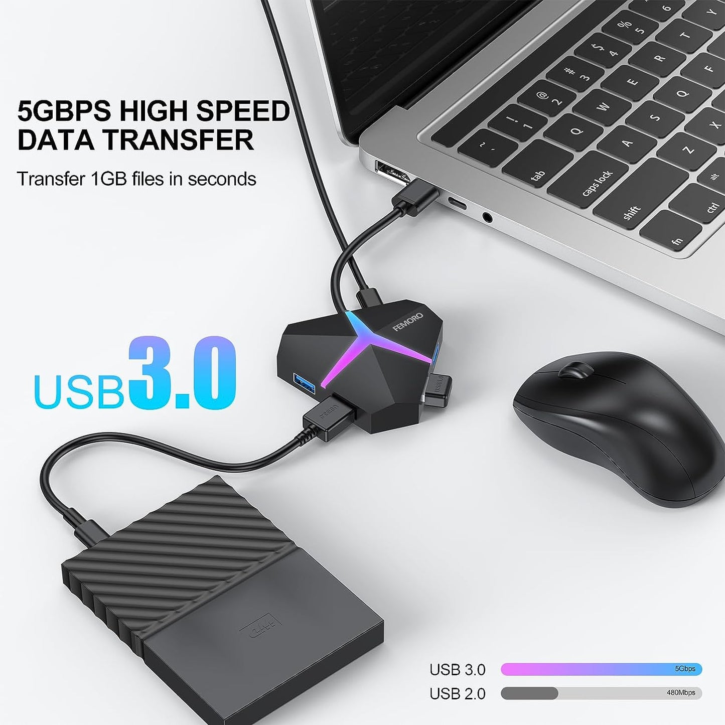 Concentrador 4 Expansor Puertos USB Alimentación Transferencia Rápida