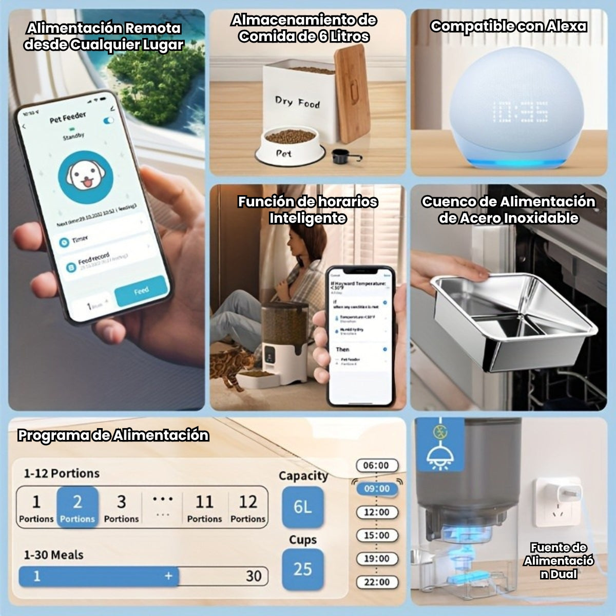 Comedero Alimentador Dispensador Wifi Automático Mascotas