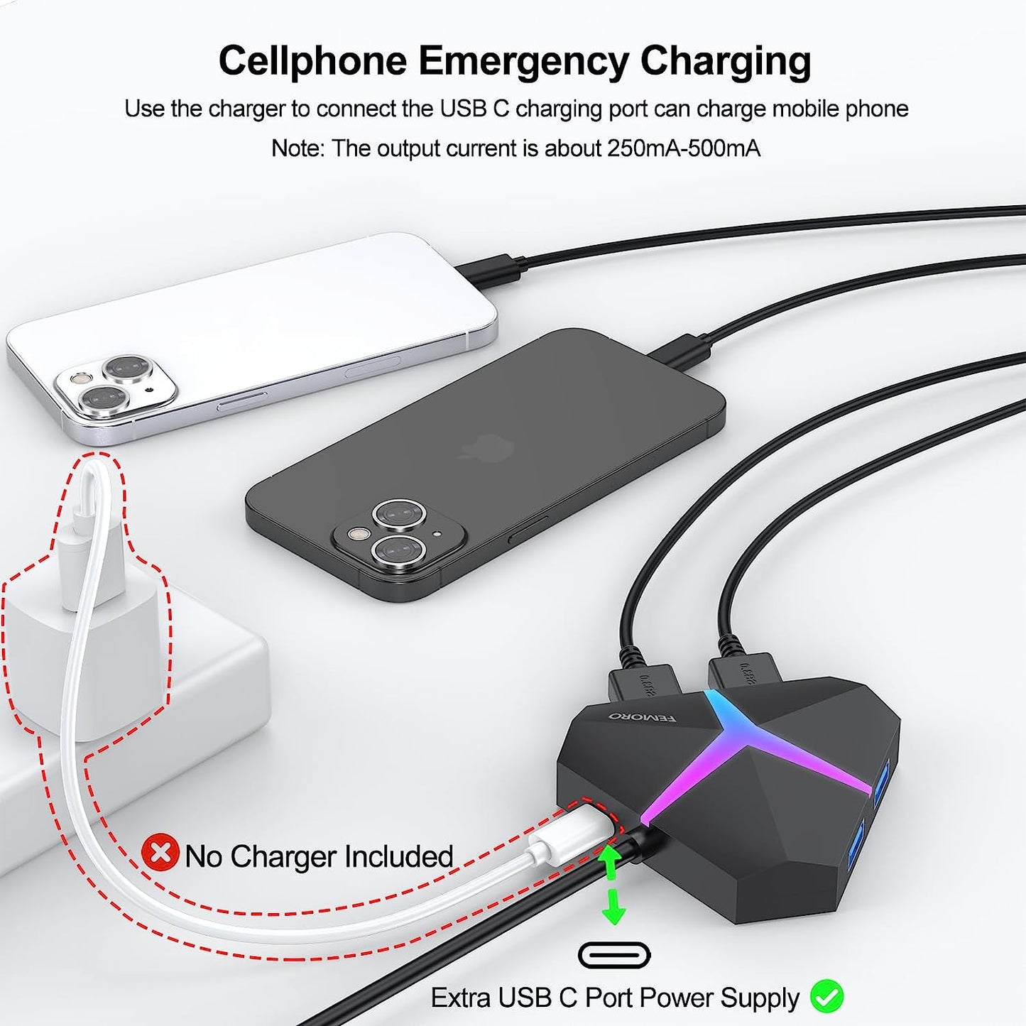 Concentrador 4 Expansor Puertos USB Alimentación Transferencia Rápida