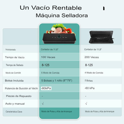 Sellador al Vacío Eléctrico Inteligente Automático Alimentos