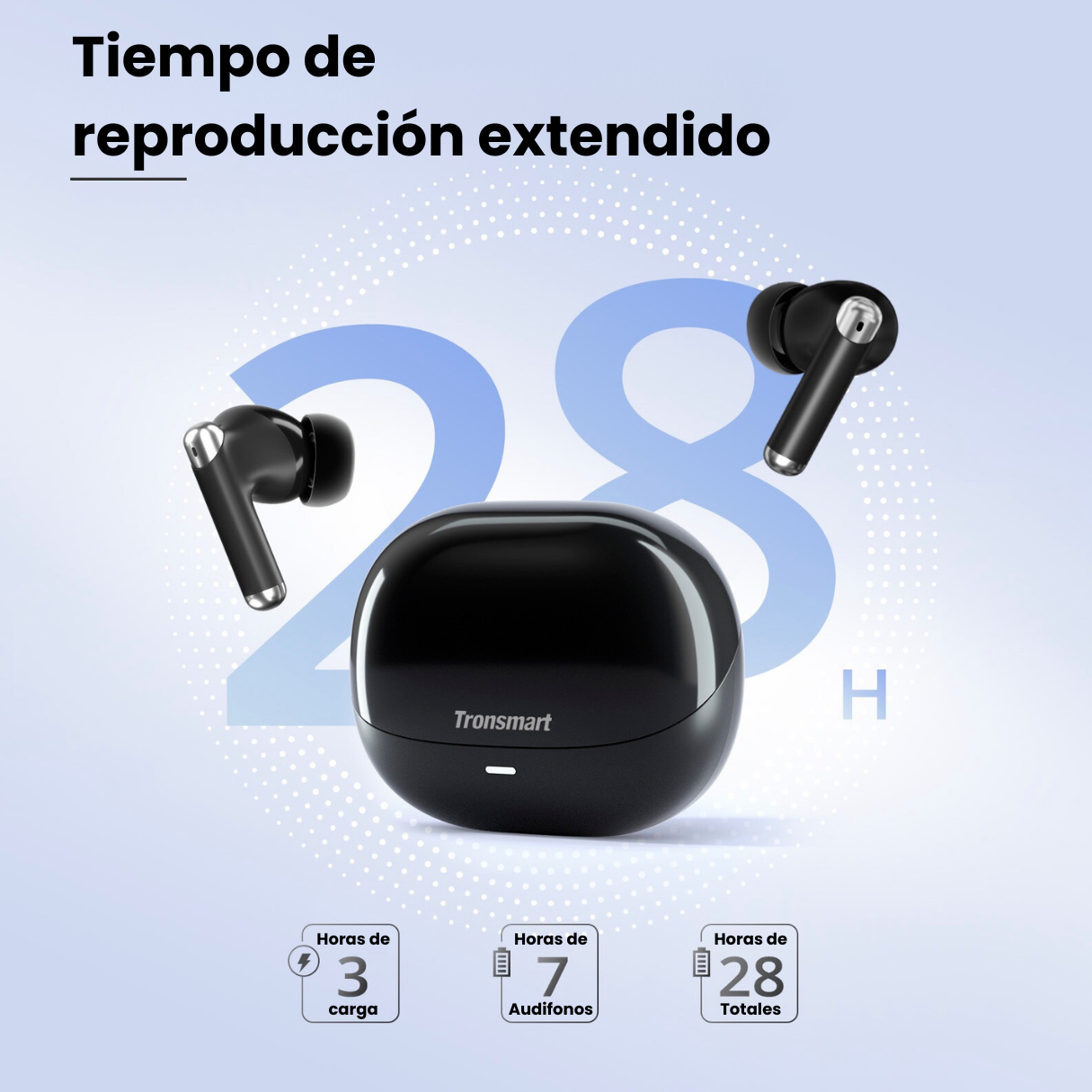 Tronsmart Sounfii R4 Audífonos Bluetooth 5.2 Inalámbricos