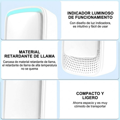 Purificador De Aire Eliminador De Olores Moderno Caja Arena