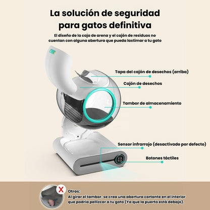 Arenero Automático Para Gatos Control con Aplicación