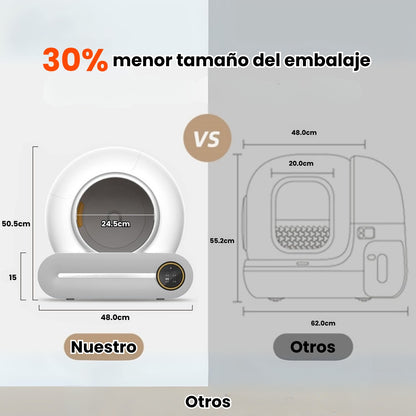 Arenero Automático Para Gatos Control con Aplicación