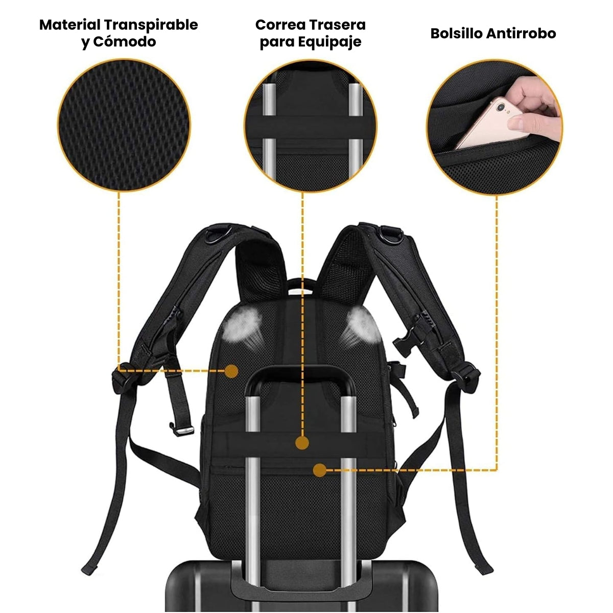 Maleta Para Cámara Bolsa De Organizacion Impermeable